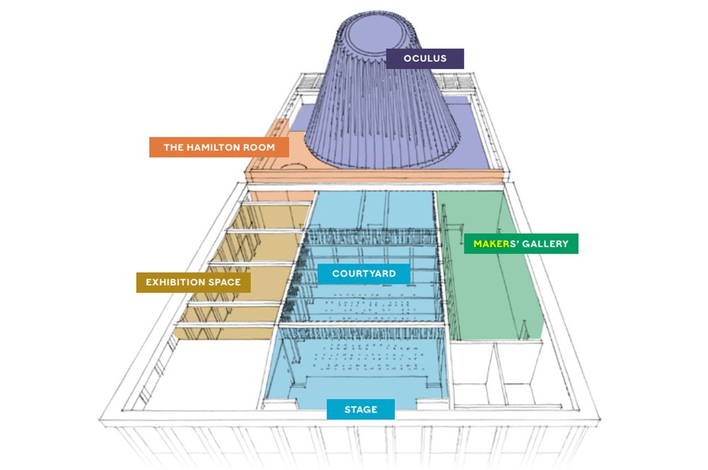 An architectural drawing outlining the various areas of the Ireland Pavilion at Expo 2020.