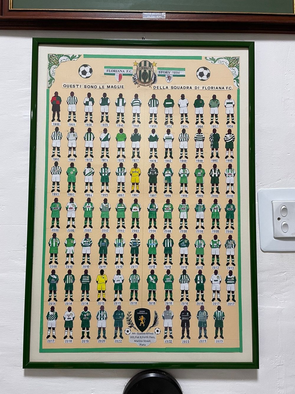 A framed picture of the history of Floriana FC jerseys