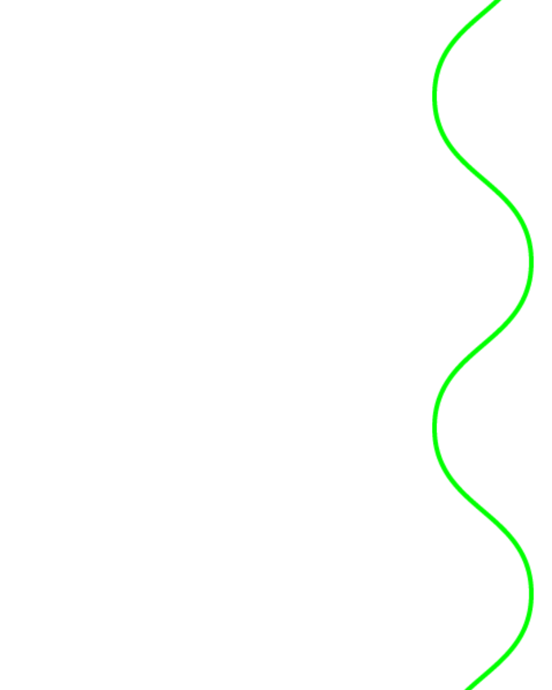 wavy green line